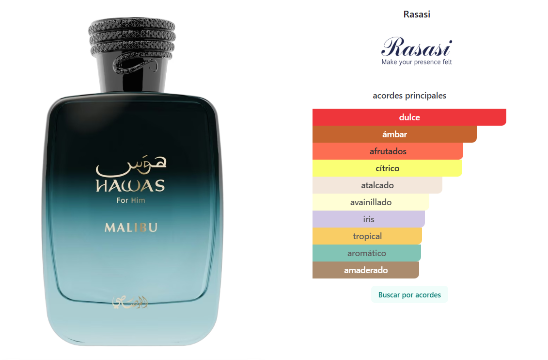 Hawas - DECANT Malibu 10ml - Imagen 2
