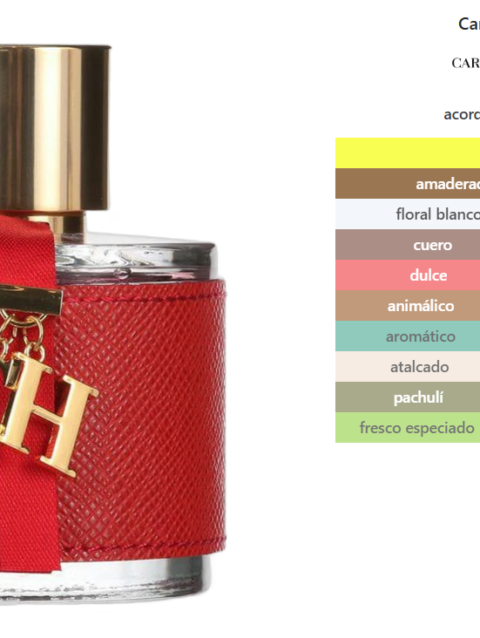 Carolina Herrera - DECANT CH 10ml