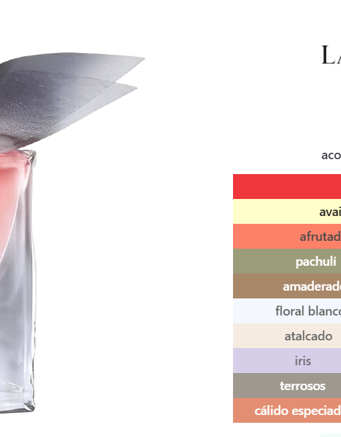 Lancome - DECANT La Vie Est Belle 10ml