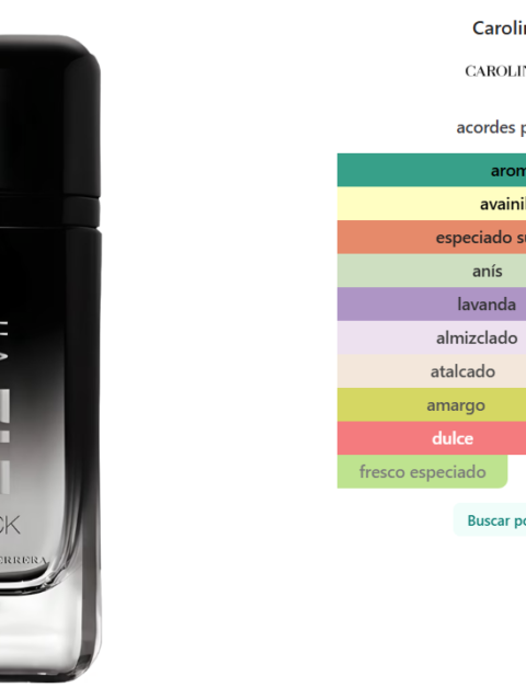 Carolina Herrera - DECANT 212 VIP Black Men 10ml